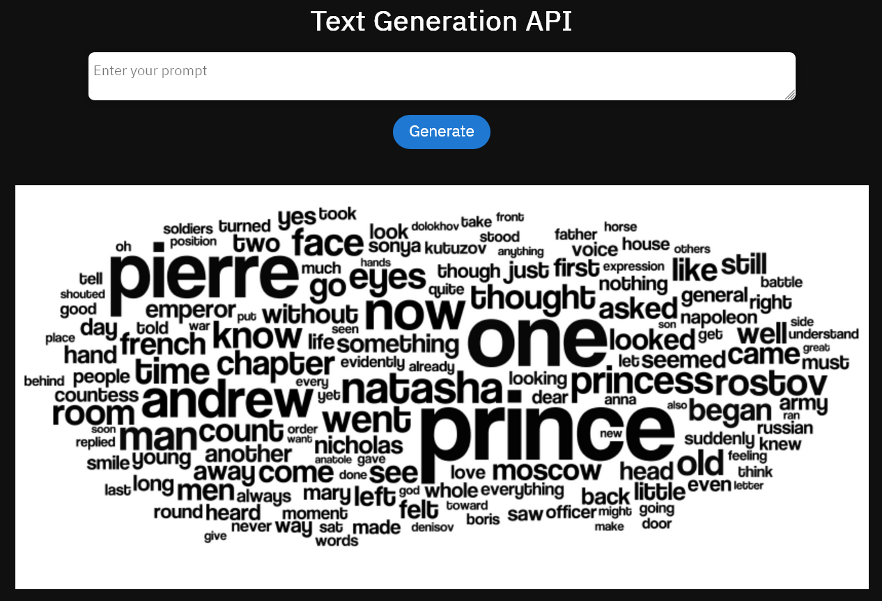 Ai generate text