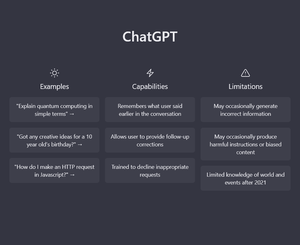 5 Interesting Chatgpt Applications And Examples – NBKomputer