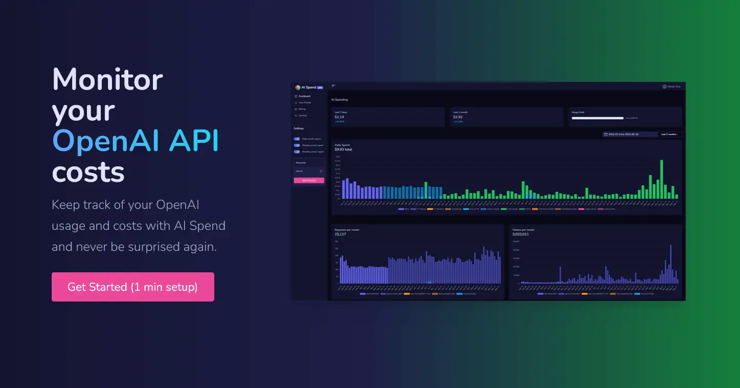 AI Spend - Monitor OpenAI API Usage Costs - Easy With AI