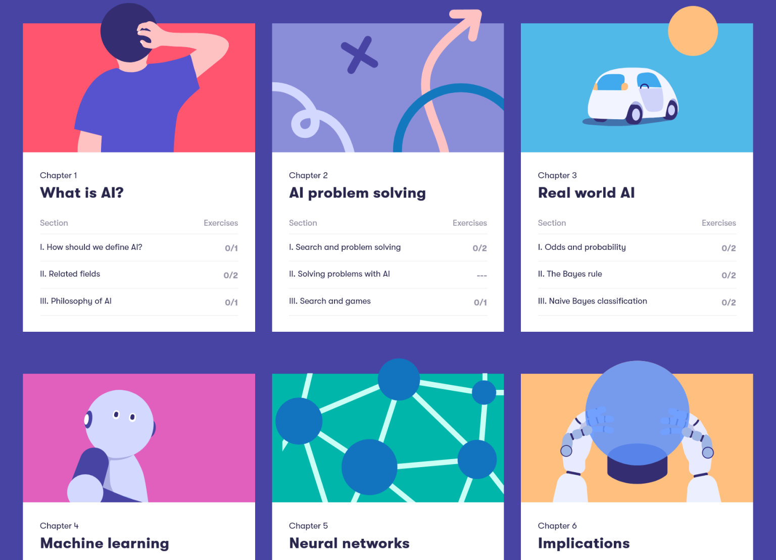 Ai courses learn artificial intelligence easy with ai