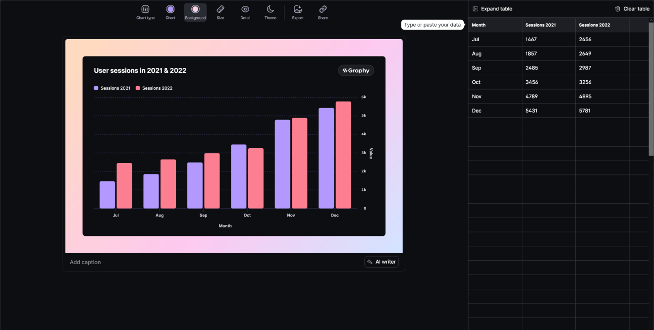 Graphy - Free AI Chart Generator - Easy With AI