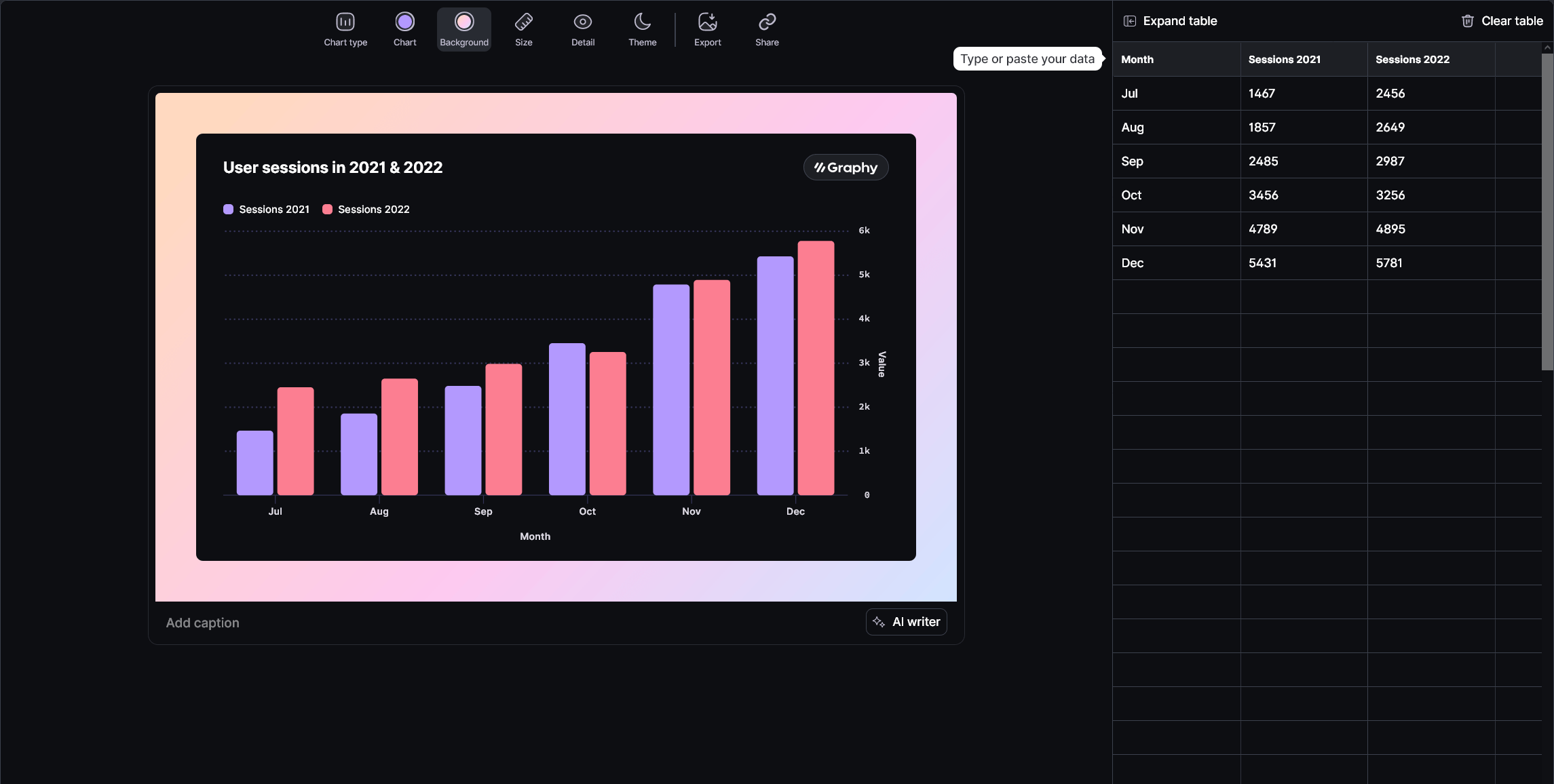 Graphy Free AI Chart Generator Easy With AI