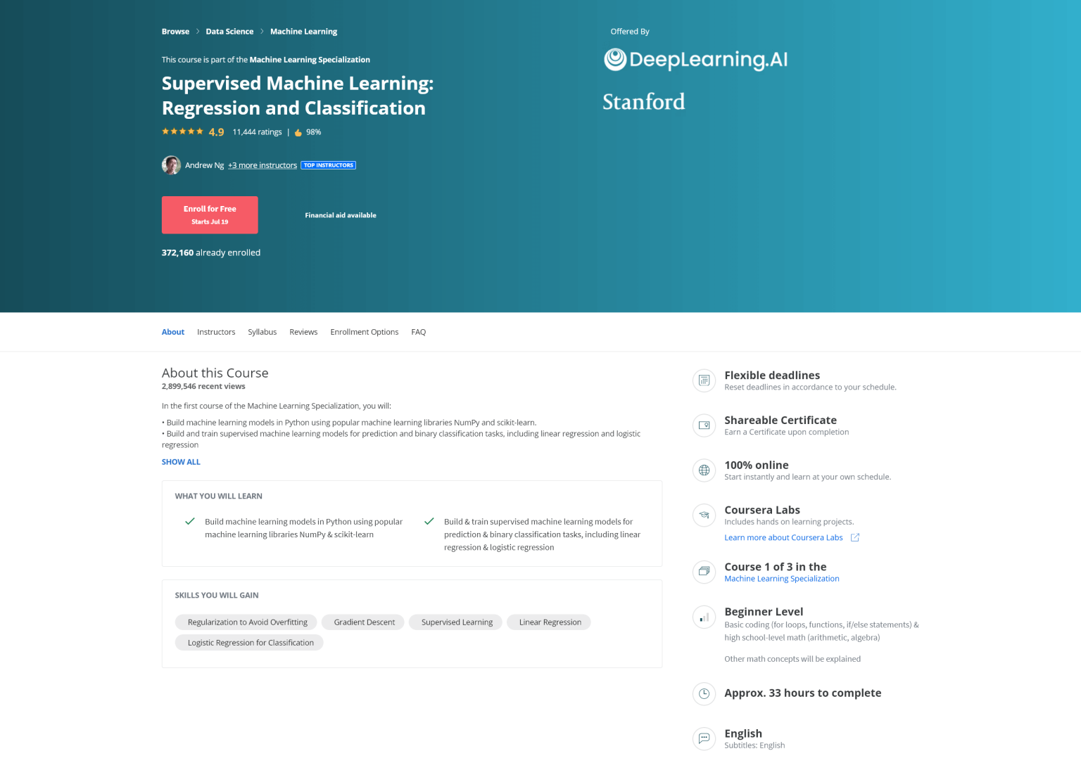 Deep Learning Specialization By DeepLearning AI Easy With AI deep-learning-specialization-by-deeplearning-ai-easy-with-ai