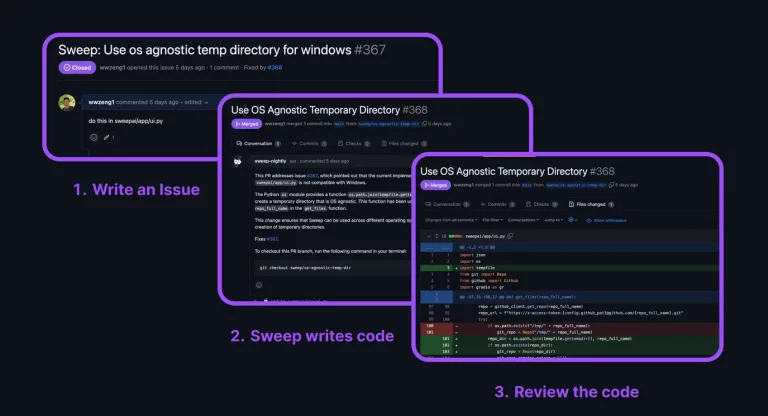 Feature image of Sweep AI | ToolJunction