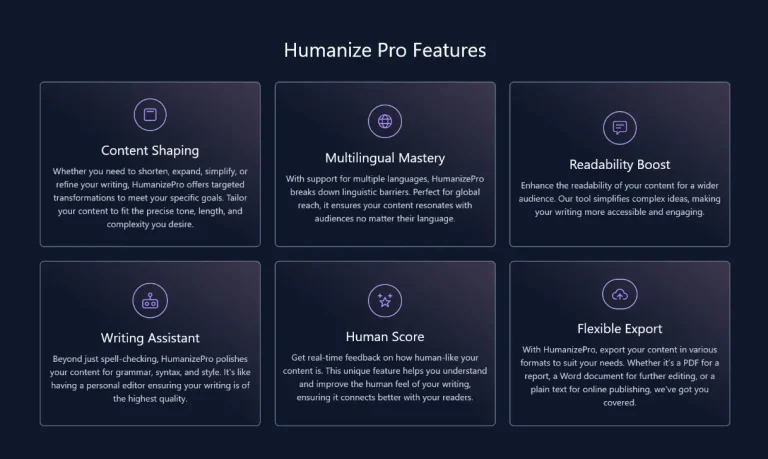 QuillBot Easy With AI